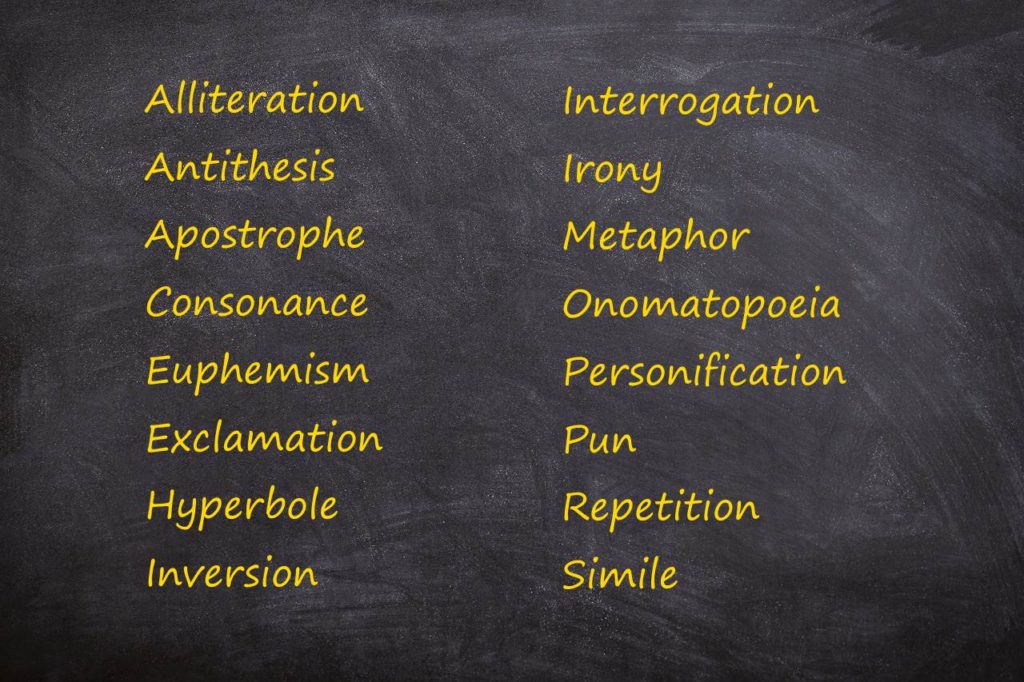 figures-of-speech-list-with-explanations-my-english-coursebook-guide