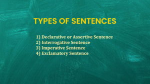 Types of Sentences Easy Explanation School